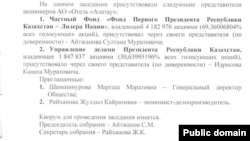 Белдибидегі Rixos қонақүйіне иелік ететін «Алатау» акционерлік қоғамының иелері. Скриншот gr5.gosreestr.kz сайтынан алынды.